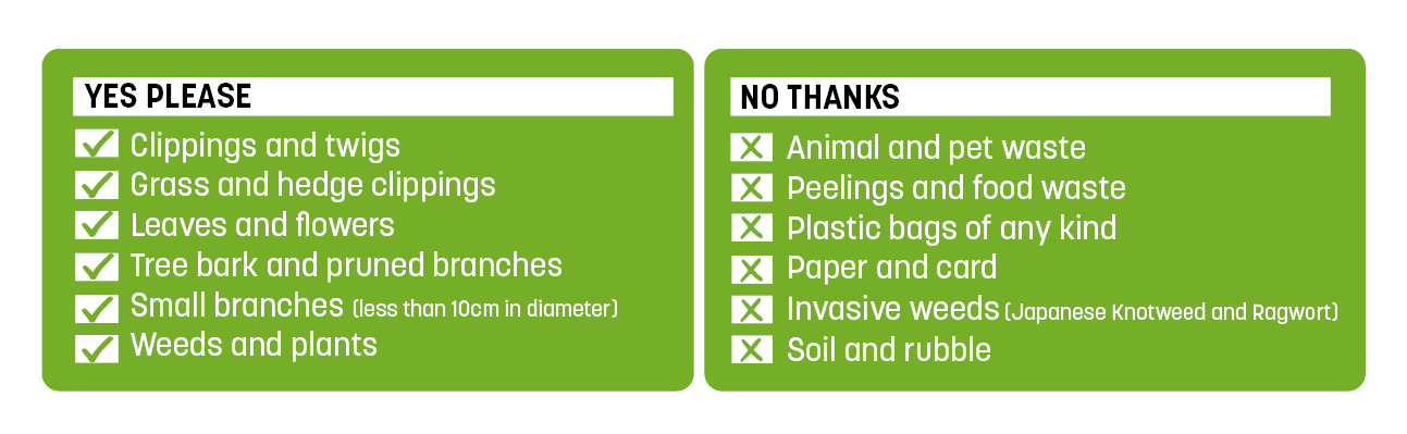 Green bin yes and no tick list