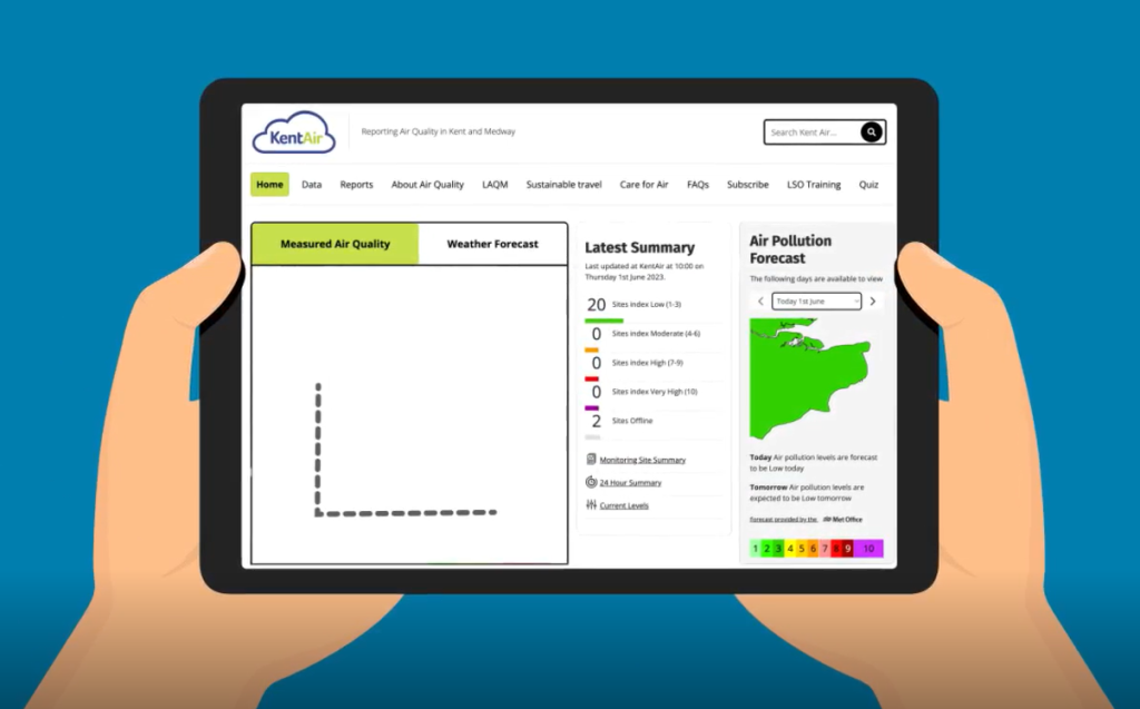 Illustration of someone using a tablet to access the sensor data online